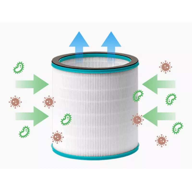 Luchtreinigerfilter VENTA filter AP100 compatibel met VENTA 2121300-1-1-1