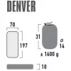 Campingluchtmatras Denver 41027 (citronella)