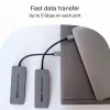 USB-hub Green Cell HUB-GC-A4A — 4-poorts USB-A 3.0-hub