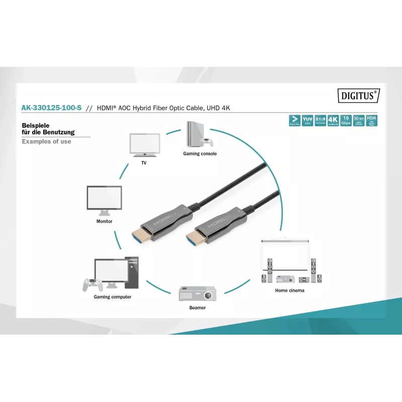 HDMI AOC hybride glasvezelkabel Digitus AK-330125-100-S