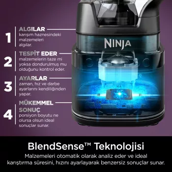 Tafelblender Ninja Detect Power Mixer & Processor Pro