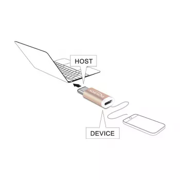 USB-adapter DeLOCK 65677 USB 2.0-C naar Micro-B