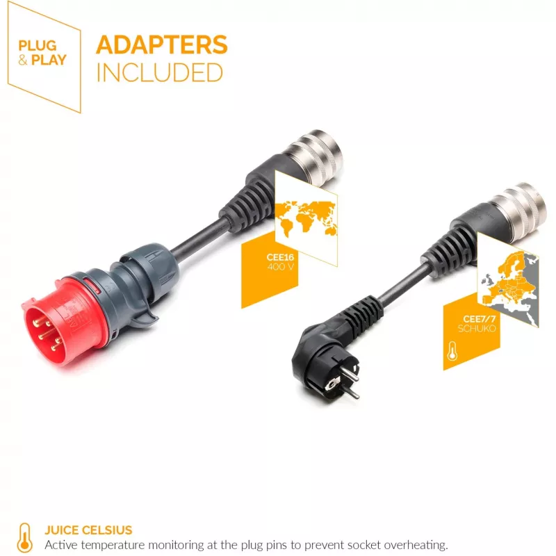 Juice Technology JUICE BOOSTER 3 air Country EU Basic Set (antraciet/zwart, 1,4 - 11 kW, 3,1 meter kabel)