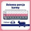 VET RESPONSE Gewicht balance - droogvoer voor katten - 1,6 kg