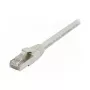 Synergy21 patchkabel RJ45, CAT8.1 2000Mhz, 0,25m, grijs, S-STP(S/FTP), TPE/LSZH(SuperFlex), AWG26,