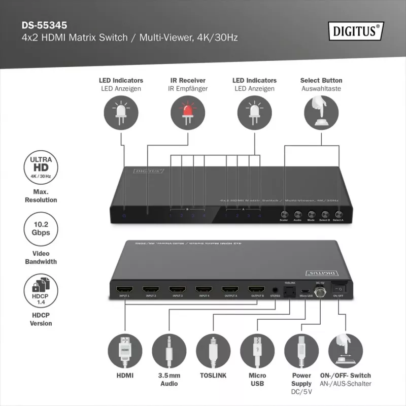 HDMI-matrixswitch DS-55345