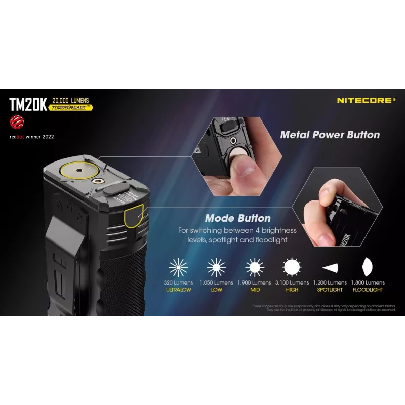 Zaklamp Tiny Monster SERIES/20000 lumen TM20K Nitecore