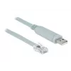 Interfacekaart DeLOCK 63911