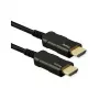 ROLINE Ultra HDMI actieve optische 8K-kabel, 15 m
