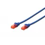 Netwerkkabel Digitus CAT 6 U/UTP RJ-45 Cat6 0,25 m blauw