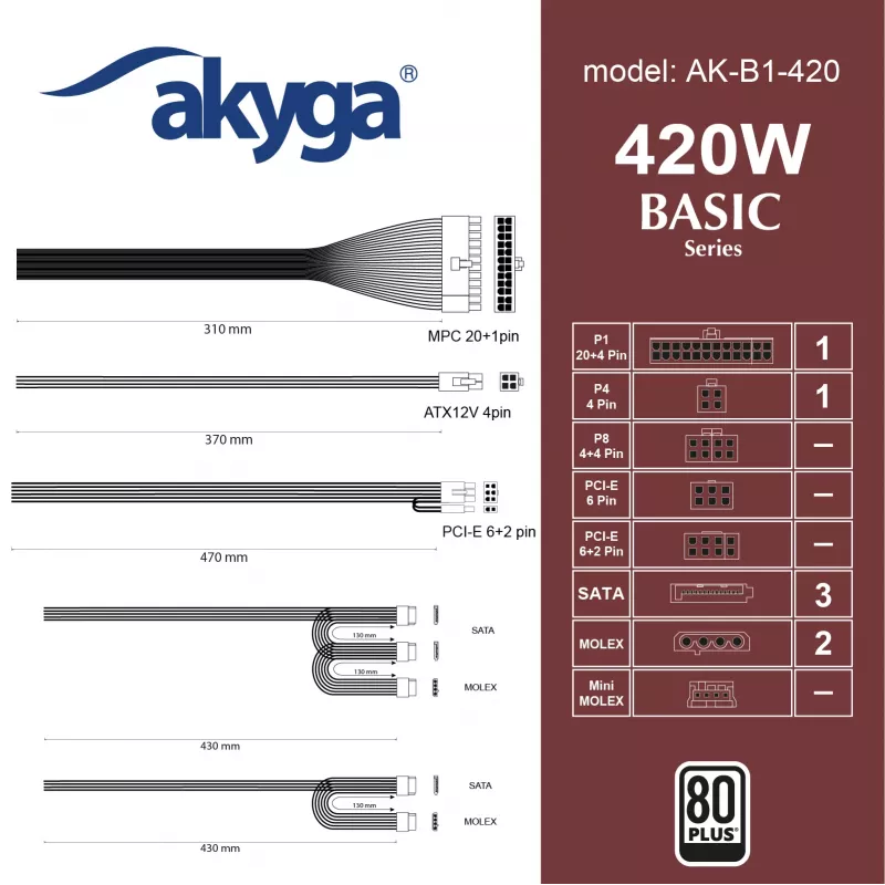 Akyga Basic AK-B1-420 ATX-voeding 420 W, 120-mm-ventilator, passieve PFC, grijs