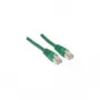 Wentronic Goobay CAT 5e patchkabel, F/UTP, groen, 0,5 m - CCA koper-mix (50179)