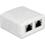 Opbouwdoos 2 x RJ-45 DeLOCK 86197