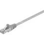 Wentronic Goobay CAT 5e patchkabel, F/UTP, grijs, 15 m - CCA koperlegering (50197)