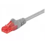 Wentronic Goobay CAT 6-patchkabel, U/UTP, grijs, 1,5 m - CCA koper-mix (95591)