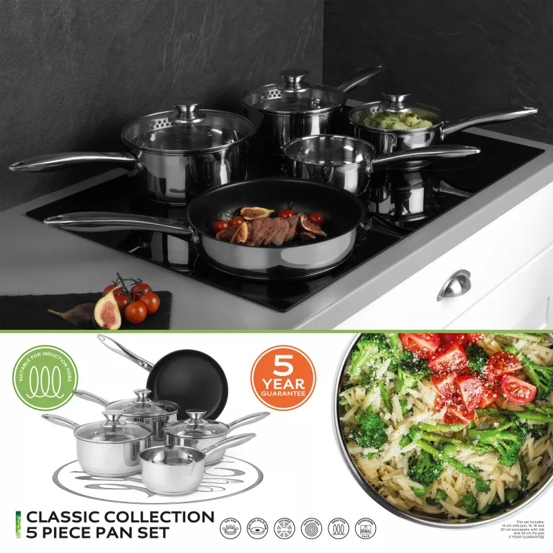 Pannenset Russell Hobbs BW06572EU72 — 5-delige RVS set