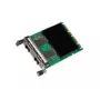 Fujitsu PY-LA402U interfacekaarten/adapters intern SFP28