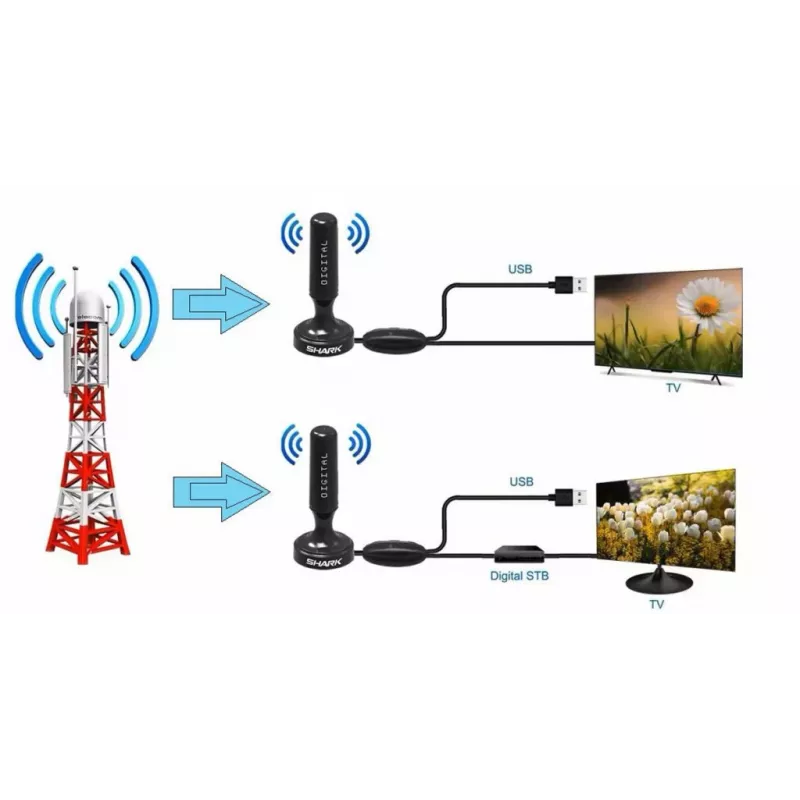 Auto DVB-T antenne Shark SHA301CAR met actieve versterker voor tv-ontvangst in de auto
