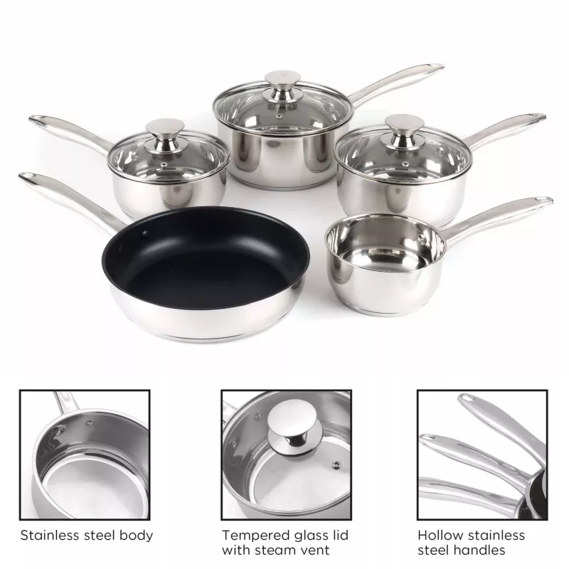 Pannenset Russell Hobbs BW06572EU72 — 5-delige RVS set