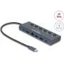 DeLOCK 92000 USB Type-C hub 5000 Mbit/s HDMI RJ-45 USB 3.2