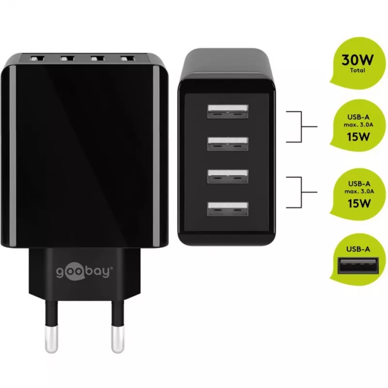 Goobay 44953 voeding zwart