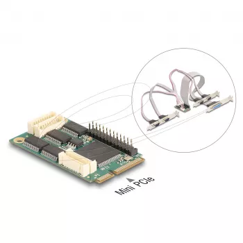 Interne Mini-PCIe-interfaceadapter DELOCK 95279 — seriële host, Mini-PCIe-uitgang, RS-232-ondersteuning, 460,8 Kbit/s, FIFO 256 B, 30×51×10 mm