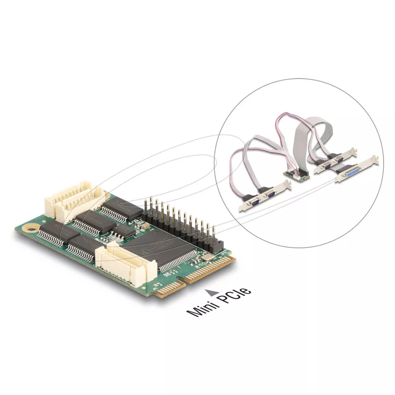 Interne Mini-PCIe-interfaceadapter DELOCK 95279 — seriële host, Mini-PCIe-uitgang, RS-232-ondersteuning, 460,8 Kbit/s, FIFO 256 B, 30×51×10 mm