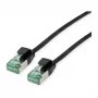 ROLINE RM U/FTP DataCenter Patchkabel Cat.6A (Klasse EA), slank, zwart, 0,5 m