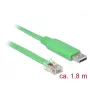 USB-kabel DeLOCK 62960 USB A groen