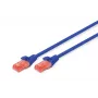 Digitus DK-1612-030/B RJ45 netwerkkabel patchkabel CAT 6 U/UTP B