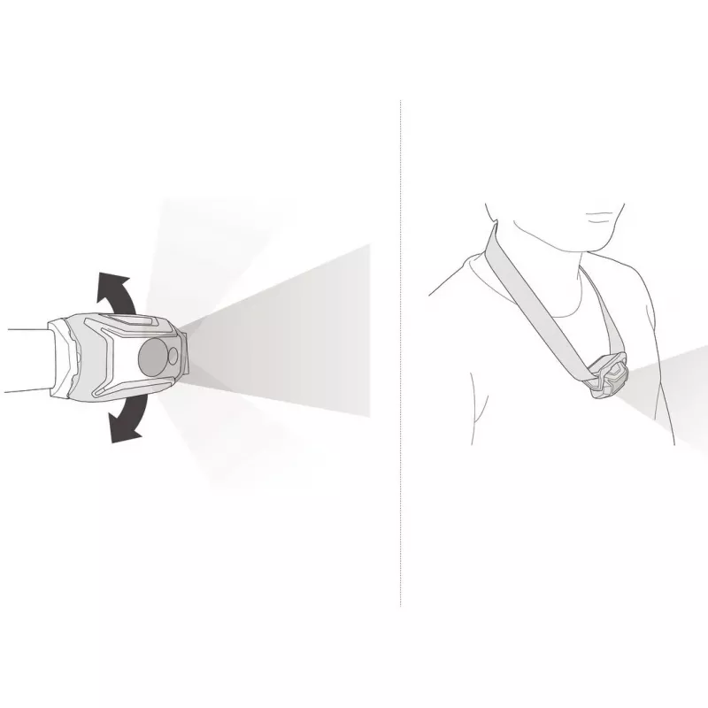 Hoofdlamp Petzl Tikka zwart LED 100 lm IPX4 94 g