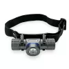 Osram P9 10W LED everActive HL-1100R Force 1100 lumen IPX4 hoofdlamp