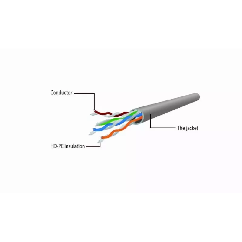 Patchkabel Cat.6 koper UTP 2m grijs