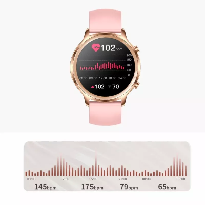 Smartwatch Manta Kelly 3,35 cm roze