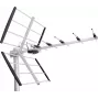 Buiten-tv-antenne Maximum 20643