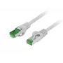 Patchkabel Cat.7 S/FTP LSZH CU 2M grijs fluke getest
