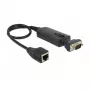 Delock 62976 Ethernet naar RS-232 seriële converter, 10/100 Mbps, RJ45 naar DB9 male
