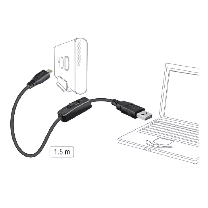 USB-kabel DeLOCK 84803 USB 2.0 1,5 m USB-A Micro-USB B zwart