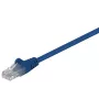 Goobay CAT 5e patchkabel RJ-45 Cat5e 10 m blauw