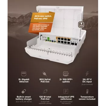 Netwerkswitch MikroTik netPower Lite 8P – 8× Gigabit Ethernet (10/100/1000), PoE (IEEE 802.3af/at), 24–57V ingang, wit