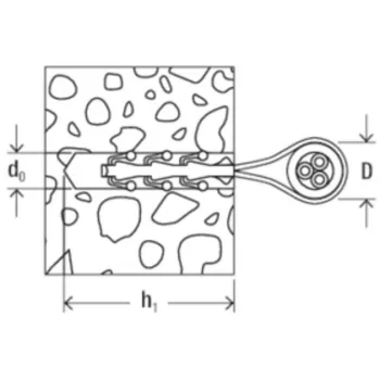 Kabelklem Fischer 58155