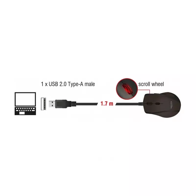 Muis DeLOCK 12548 office linkshandig USB Type-A optisch 2400 DPI