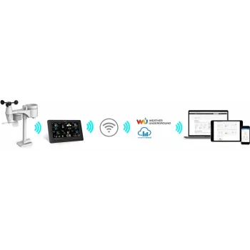 SENCOR SWS 12500 WiFi PRO weerstation
