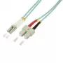 LogiLink - patchkabel - SC multimode (M) naar LC multimode (M) - 1 m - glasvezel - 50/125 micrometer - OM3 - halogeenvrij - aquamarijn