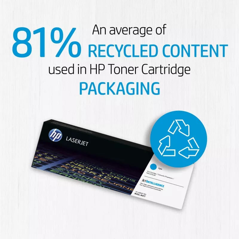 HP - (220 V) - LaserJet - kit voor fixeereenheid - voor LaserJet Managed MFP E72425, MFP E72535, LaserJet Managed Flow MFP E72525-E72535 (8NB97A)