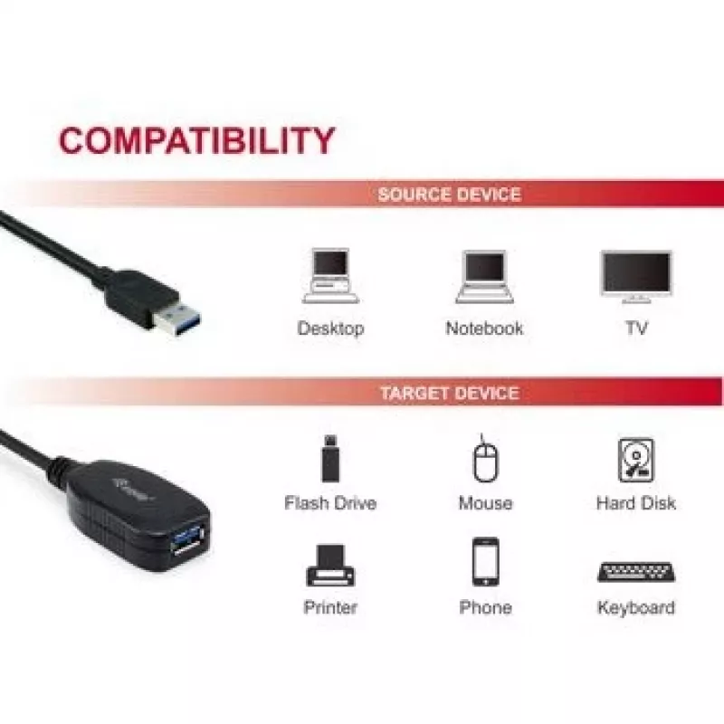Equip 133347 USB-kabel USB 3.2 Gen 1 (3.1 Gen 1) 10 m USB A zwart