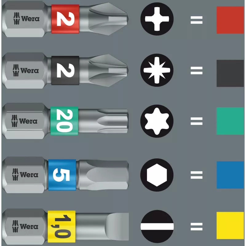 Kraftform compact Stubby Magazijn 1 bitset (zwart/groen, 7-delig)