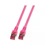 EFB-Elektronik RJ45-patchkabel Cat.6 S/FTP LSZH magenta 0,15 m fabrikant: EFB Elektronik (K5519.0,15)