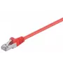 Wentronic Goobay CAT 5e patchkabel, F/UTP, rood, 2 m - CCA koper-mix (50152)