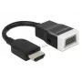 Delock 65587 adapter HDMI-A male naar VGA (D-Sub 15) female met audio, zwart/wit